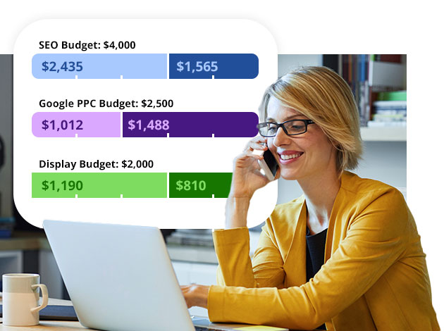 total marketing budget transparency